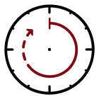 Uhr