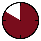 Uhr