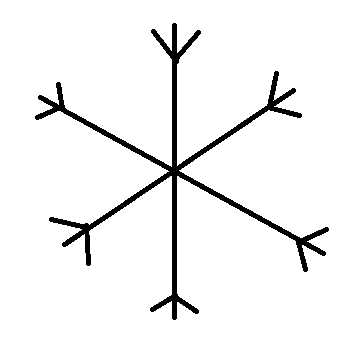 kuehlen